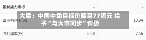 大摩：中国中免目标价降至77港元 给予“与大市同步	”评级-第3张图片