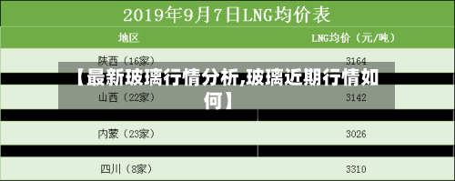 【最新玻璃行情分析,玻璃近期行情如何】