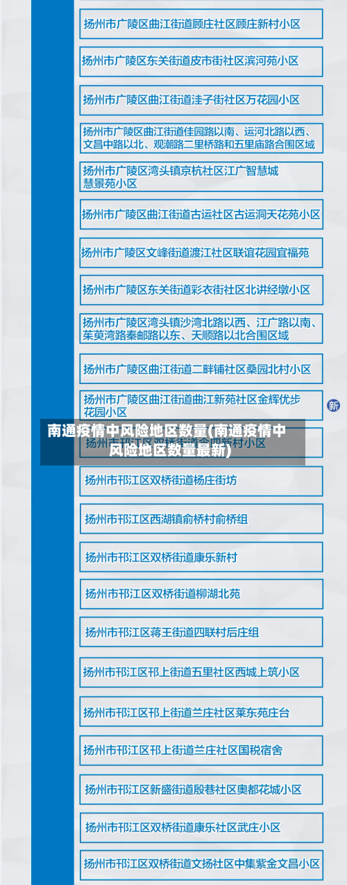 南通疫情中风险地区数量(南通疫情中风险地区数量最新)-第3张图片