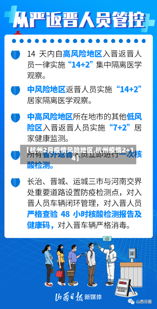 【杭州2月疫情风险地区,杭州疫情2+14】-第3张图片