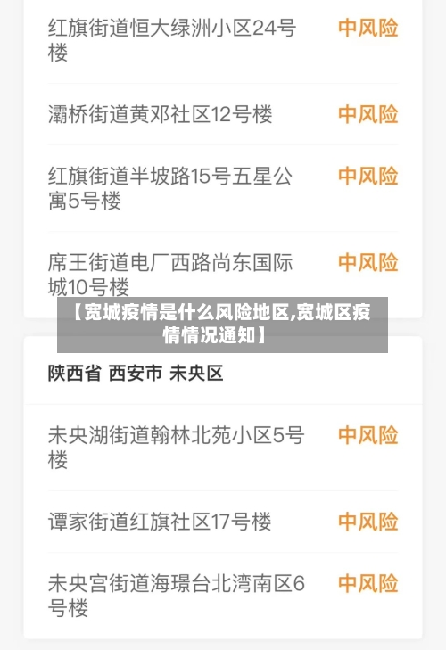 【宽城疫情是什么风险地区,宽城区疫情情况通知】