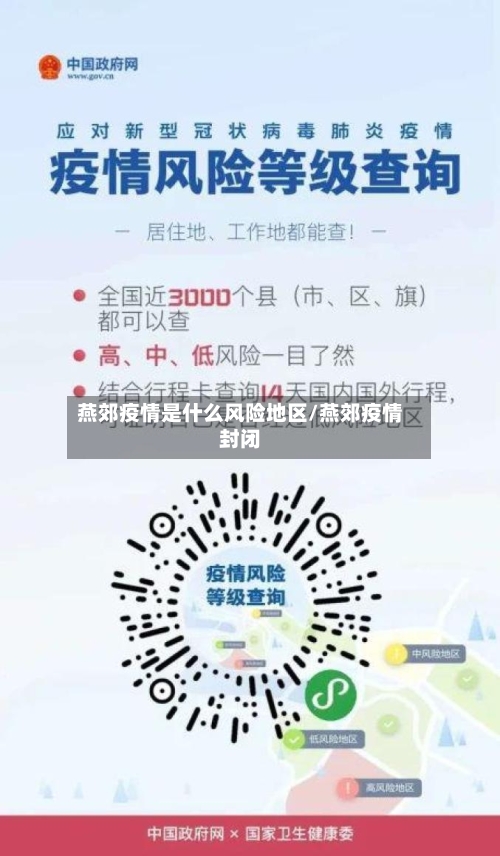 燕郊疫情是什么风险地区/燕郊疫情封闭