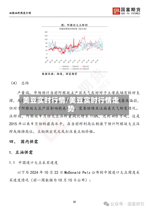 美豆实时行情/美豆实时行情走势-第2张图片