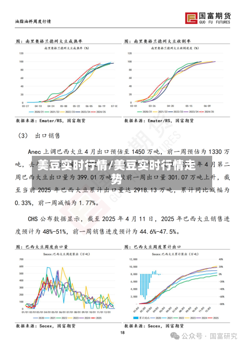 美豆实时行情/美豆实时行情走势