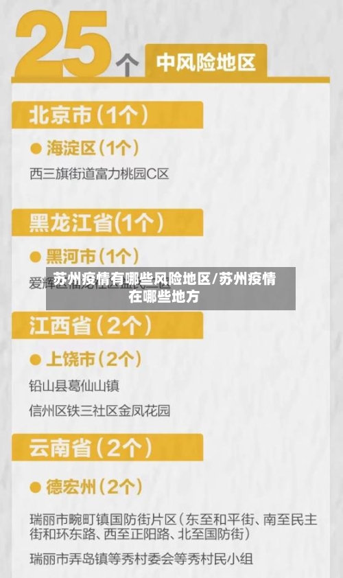 苏州疫情有哪些风险地区/苏州疫情在哪些地方-第2张图片