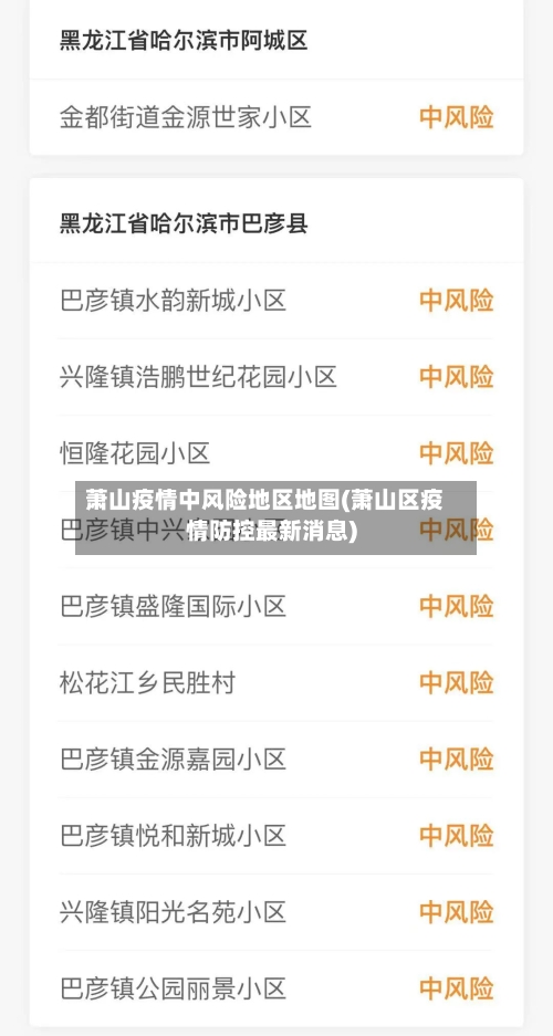 萧山疫情中风险地区地图(萧山区疫情防控最新消息)-第3张图片