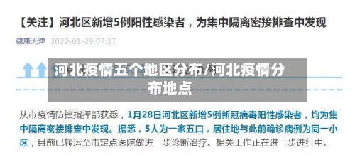河北疫情五个地区分布/河北疫情分布地点