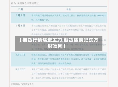 【期货行情焦炭主力,期货焦炭吧东方财富网】