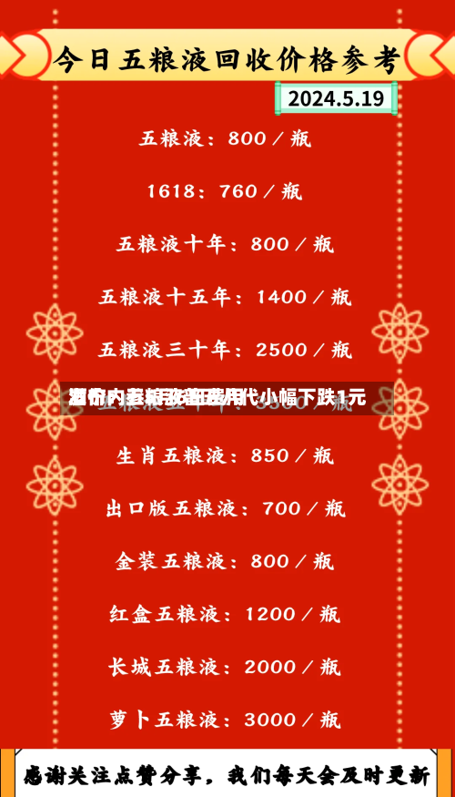 酒价内参5月6日费用发布：五粮液普五八代小幅下跌1元