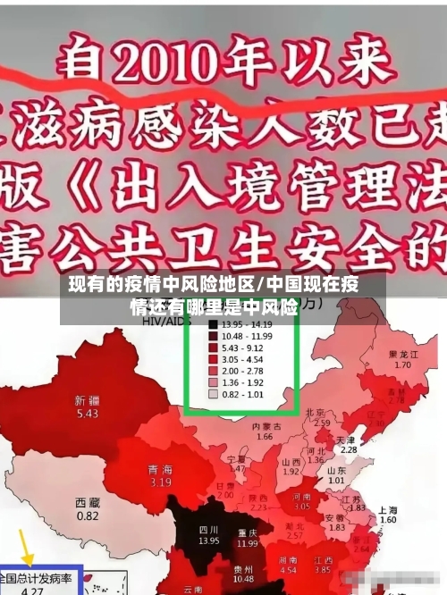 现有的疫情中风险地区/中国现在疫情还有哪里是中风险