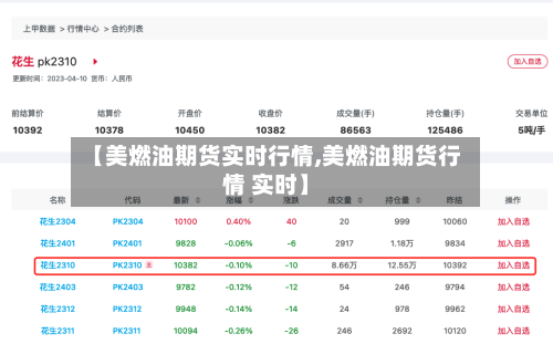 【美燃油期货实时行情,美燃油期货行情 实时】