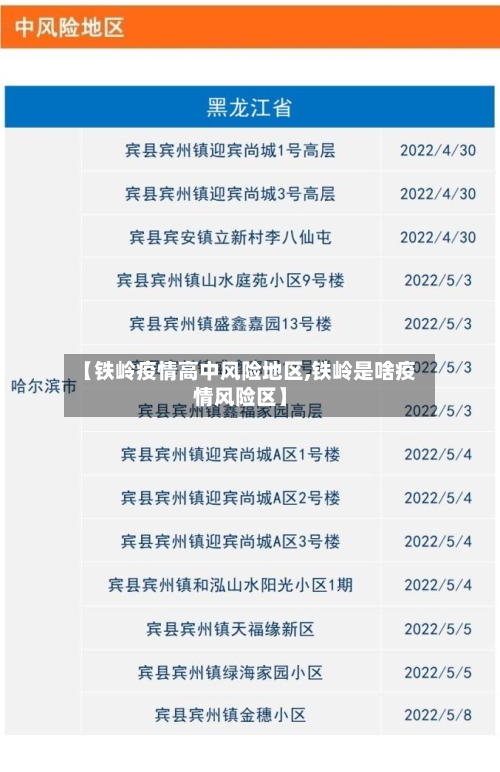 【铁岭疫情高中风险地区,铁岭是啥疫情风险区】