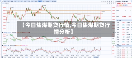 【今日焦煤期贷行情,今日焦煤期贷行情分析】