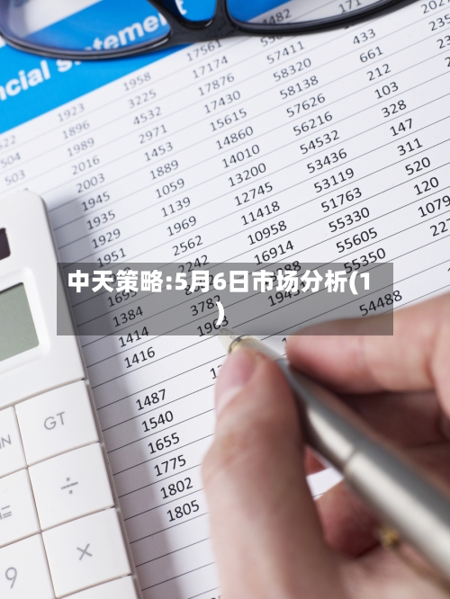 中天策略:5月6日市场分析(1)
