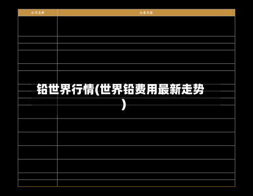 铅世界行情(世界铅费用最新走势)