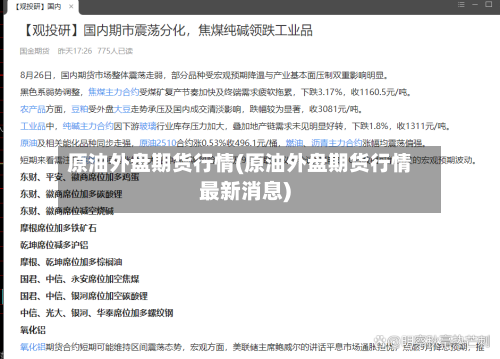 原油外盘期货行情(原油外盘期货行情最新消息)