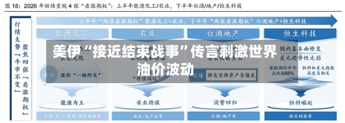 美伊“接近结束战事”传言刺激世界油价波动