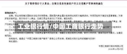 工业银行情/中国工商银行走势