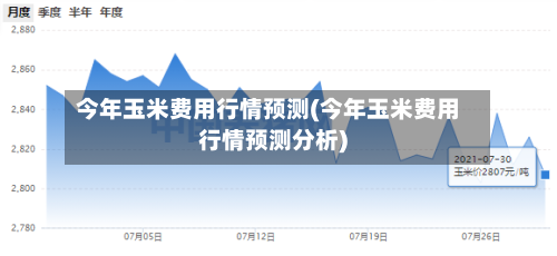 今年玉米费用行情预测(今年玉米费用行情预测分析)