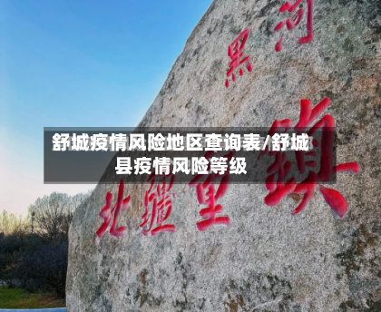 舒城疫情风险地区查询表/舒城县疫情风险等级