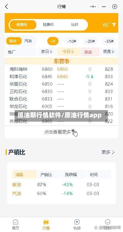 原油期行情软件/原油行情app