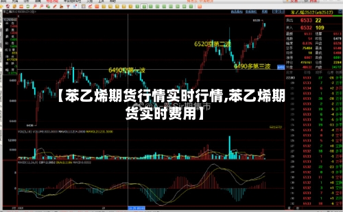 【苯乙烯期货行情实时行情,苯乙烯期货实时费用】