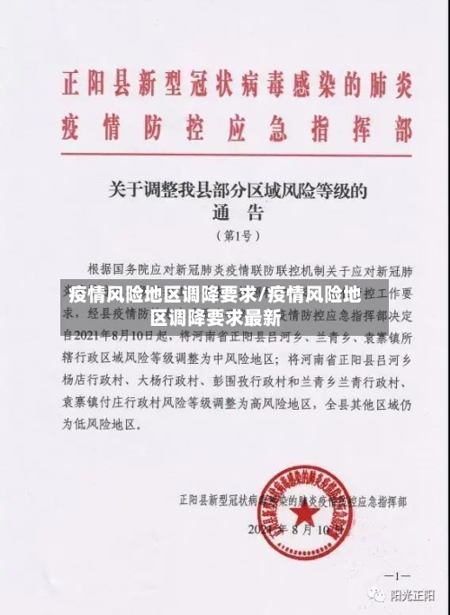 疫情风险地区调降要求/疫情风险地区调降要求最新