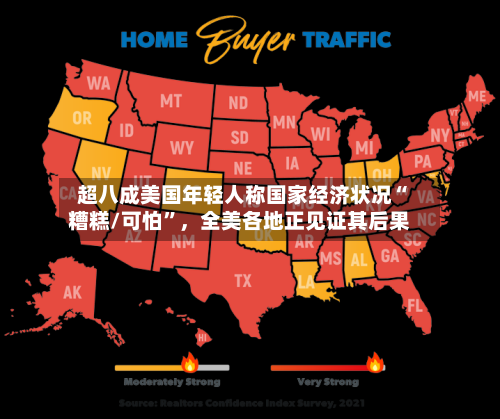 超八成美国年轻人称国家经济状况“糟糕/可怕	”，全美各地正见证其后果-第2张图片