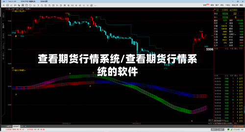 查看期货行情系统/查看期货行情系统的软件