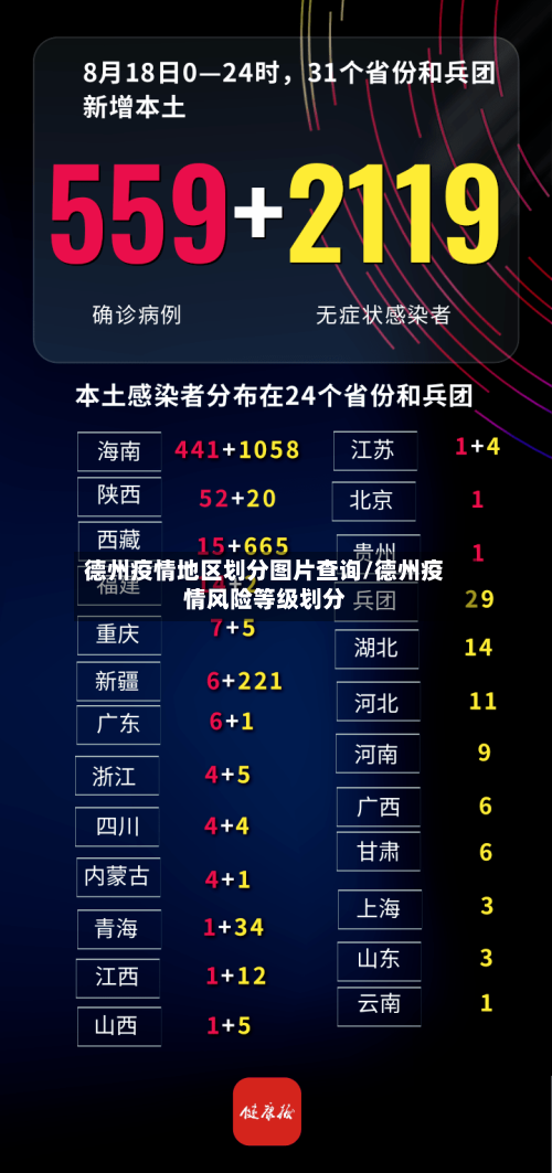 德州疫情地区划分图片查询/德州疫情风险等级划分