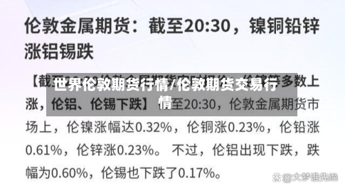 世界伦敦期货行情/伦敦期货交易行情