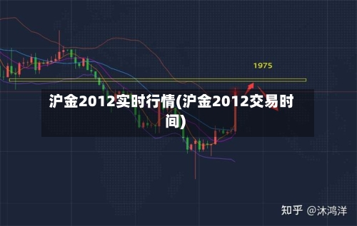 沪金2012实时行情(沪金2012交易时间)