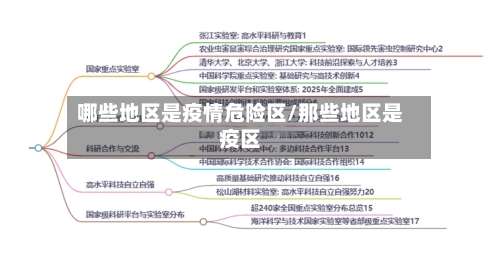 哪些地区是疫情危险区/那些地区是疫区-第3张图片