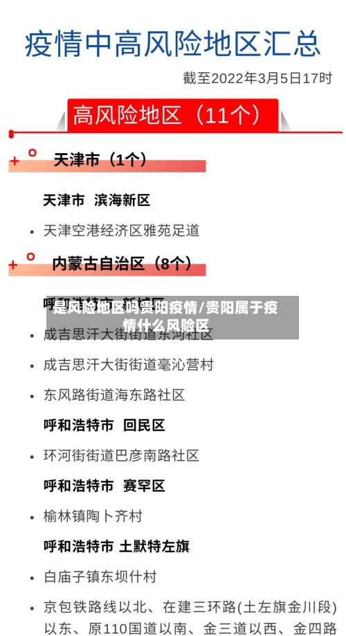 是风险地区吗贵阳疫情/贵阳属于疫情什么风险区