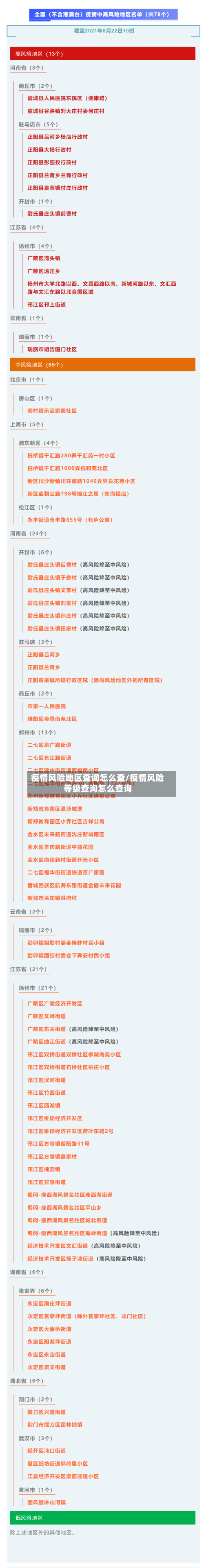 疫情风险地区查询怎么查/疫情风险等级查询怎么查询-第3张图片