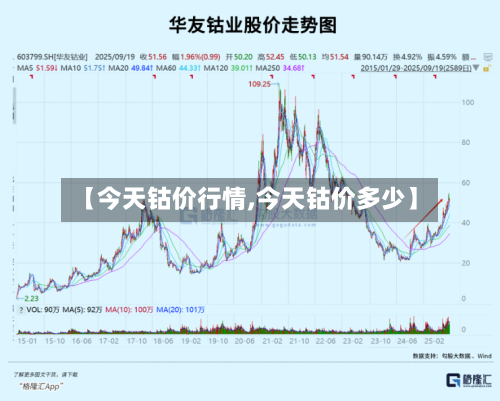 【今天钴价行情,今天钴价多少】