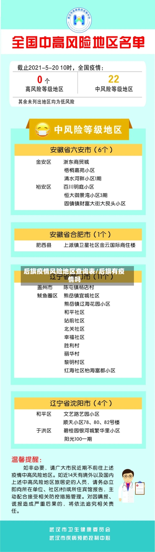后旗疫情风险地区查询表/后旗有疫情吗