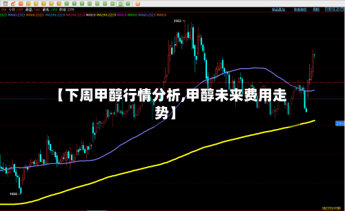【下周甲醇行情分析,甲醇未来费用走势】