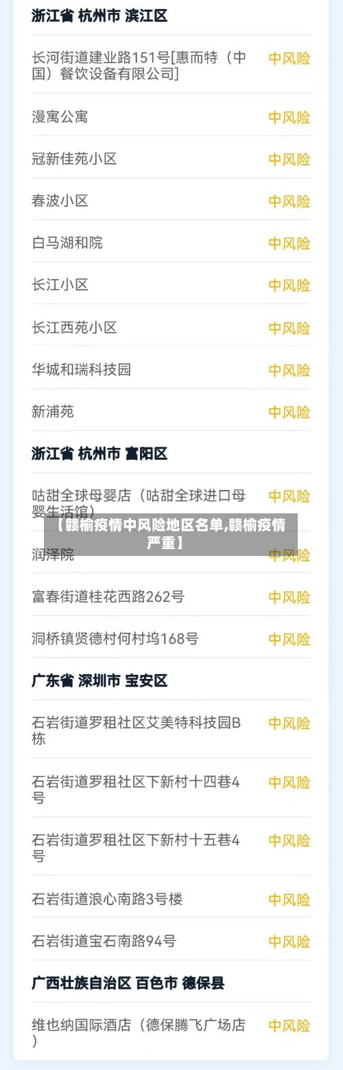 【赣榆疫情中风险地区名单,赣榆疫情严重】-第3张图片