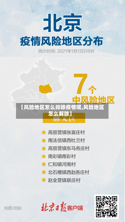 【风险地区怎么排除疫情呢,风险地区怎么解除】