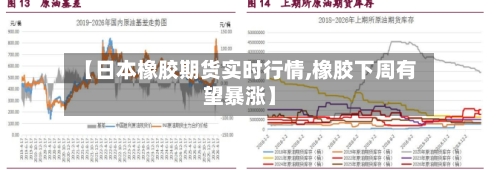 【日本橡胶期货实时行情,橡胶下周有望暴涨】-第3张图片