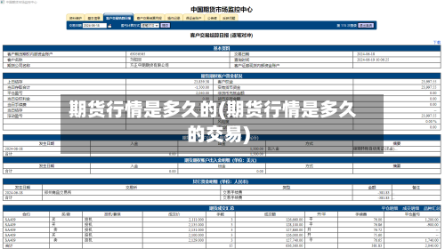 期货行情是多久的(期货行情是多久的交易)