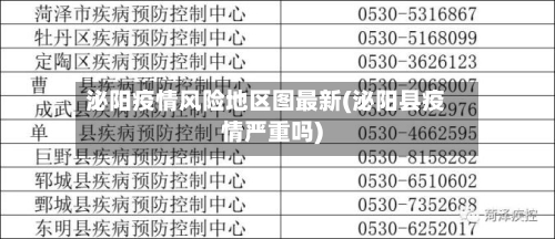 泌阳疫情风险地区图最新(泌阳县疫情严重吗)
