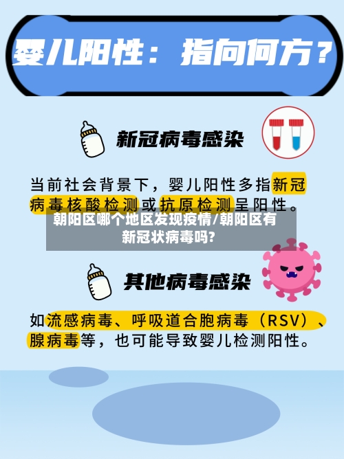 朝阳区哪个地区发现疫情/朝阳区有新冠状病毒吗?