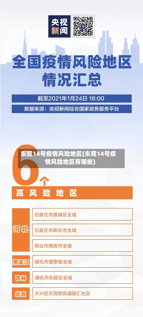 东莞14号疫情风险地区(东莞14号疫情风险地区有哪些)