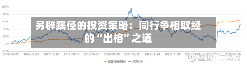 另辟蹊径的投资策略：同行争相取经的“出格”之道-第2张图片