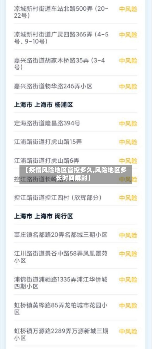 【疫情风险地区管控多久,风险地区多长时间解封】