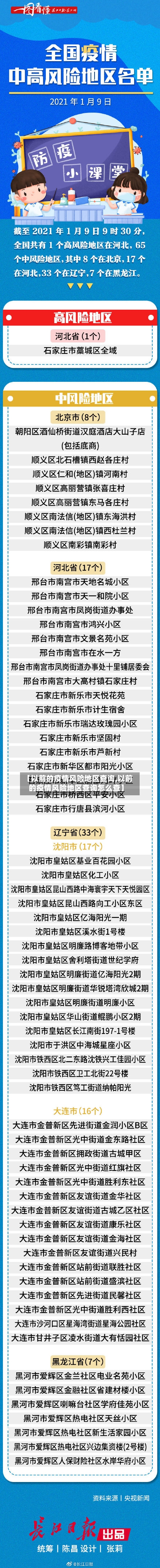 【以前的疫情风险地区查询,以前的疫情风险地区查询怎么查】