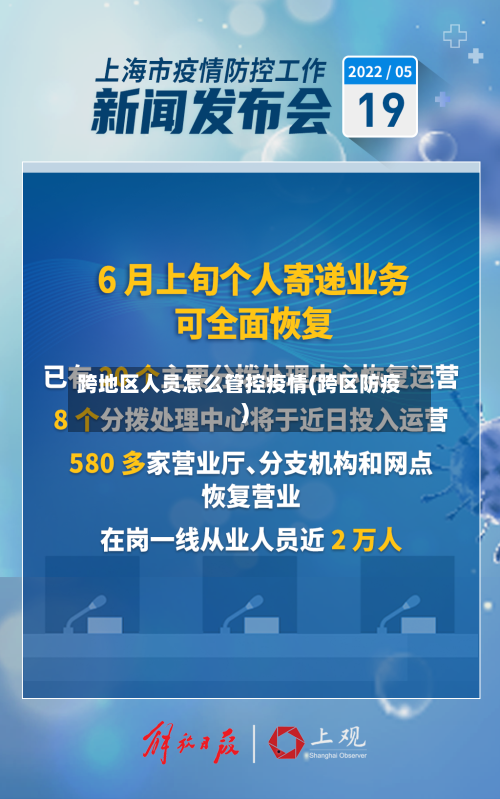 跨地区人员怎么管控疫情(跨区防疫)