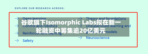 谷歌旗下Isomorphic Labs拟在新一轮融资中筹集逾20亿美元-第2张图片